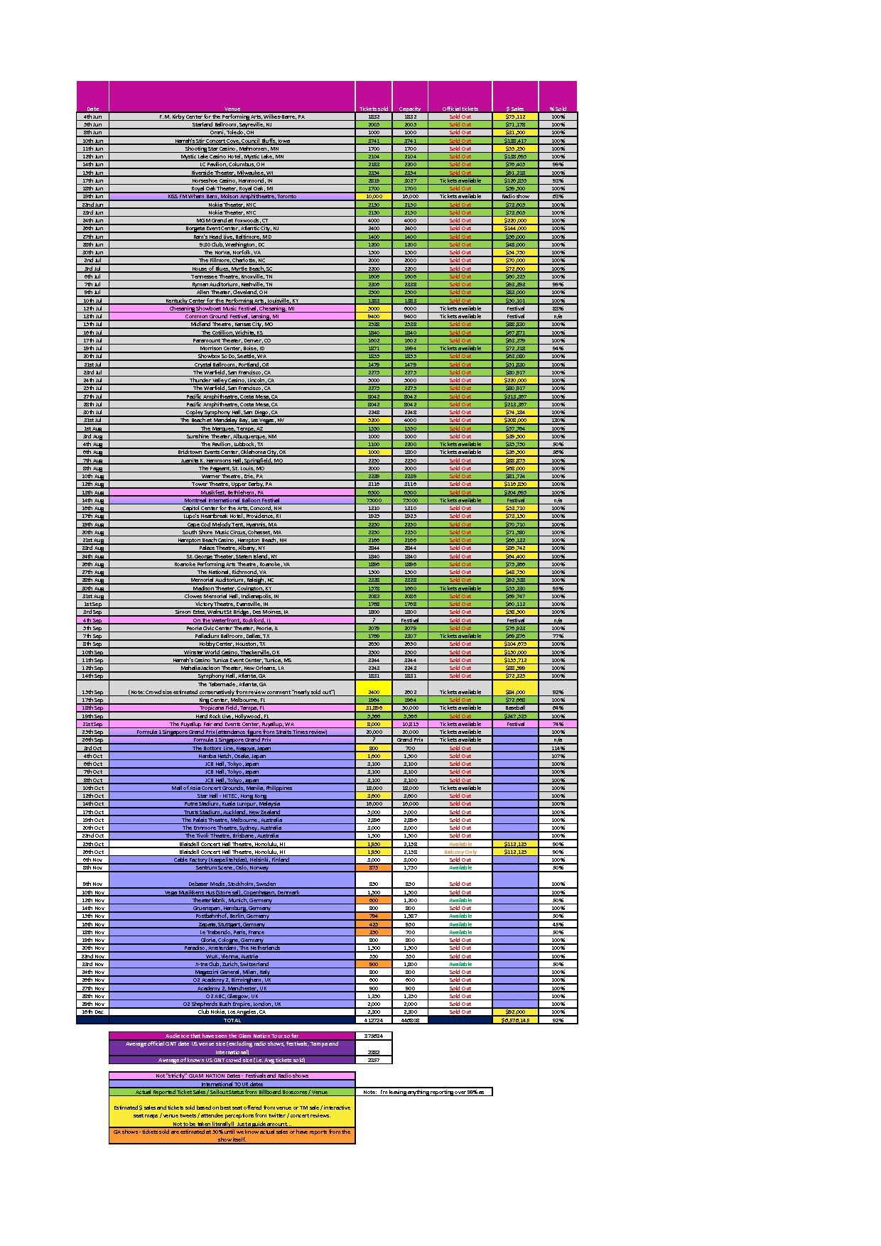 PDF download